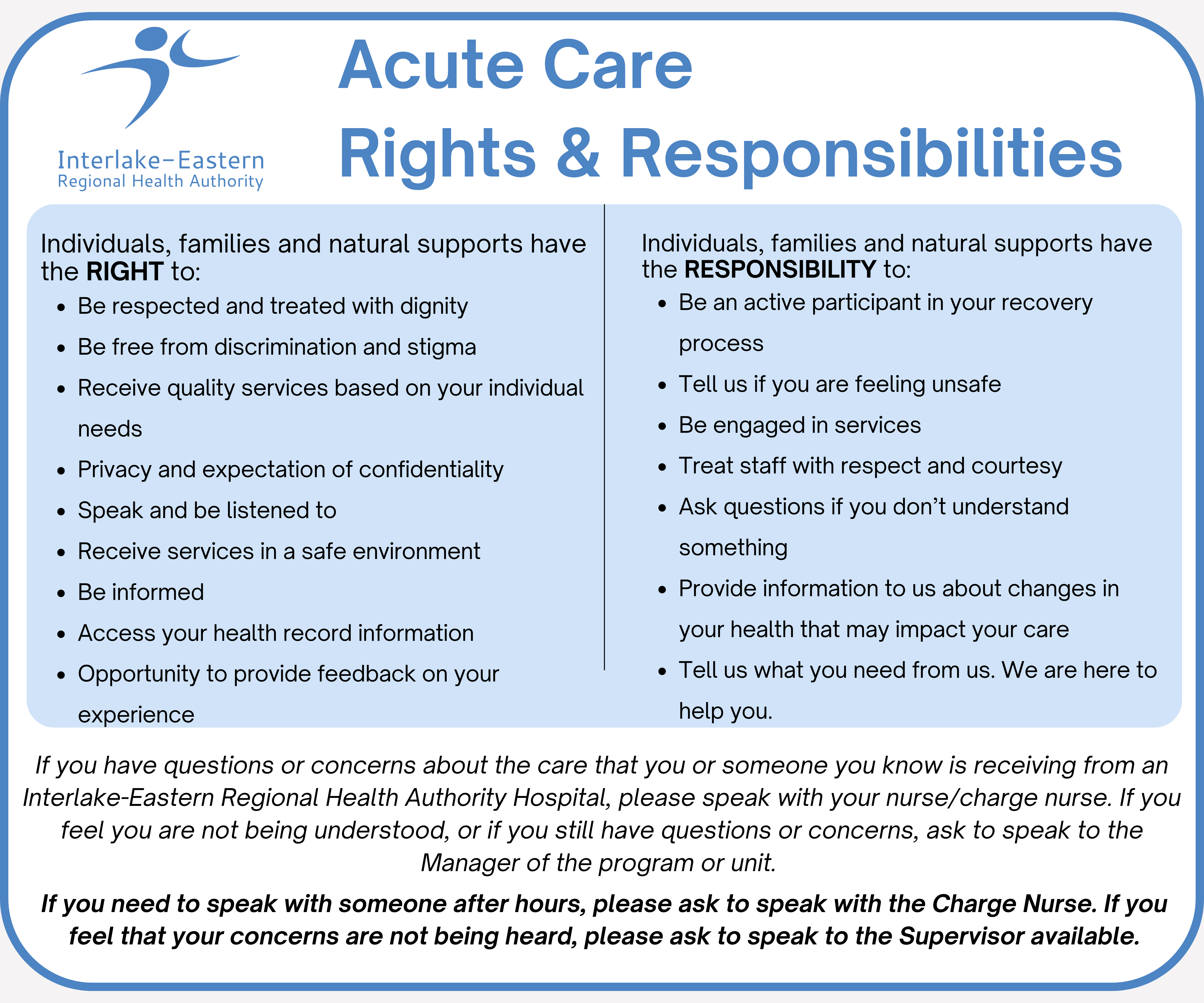 Acute Care Rights & responsibilities